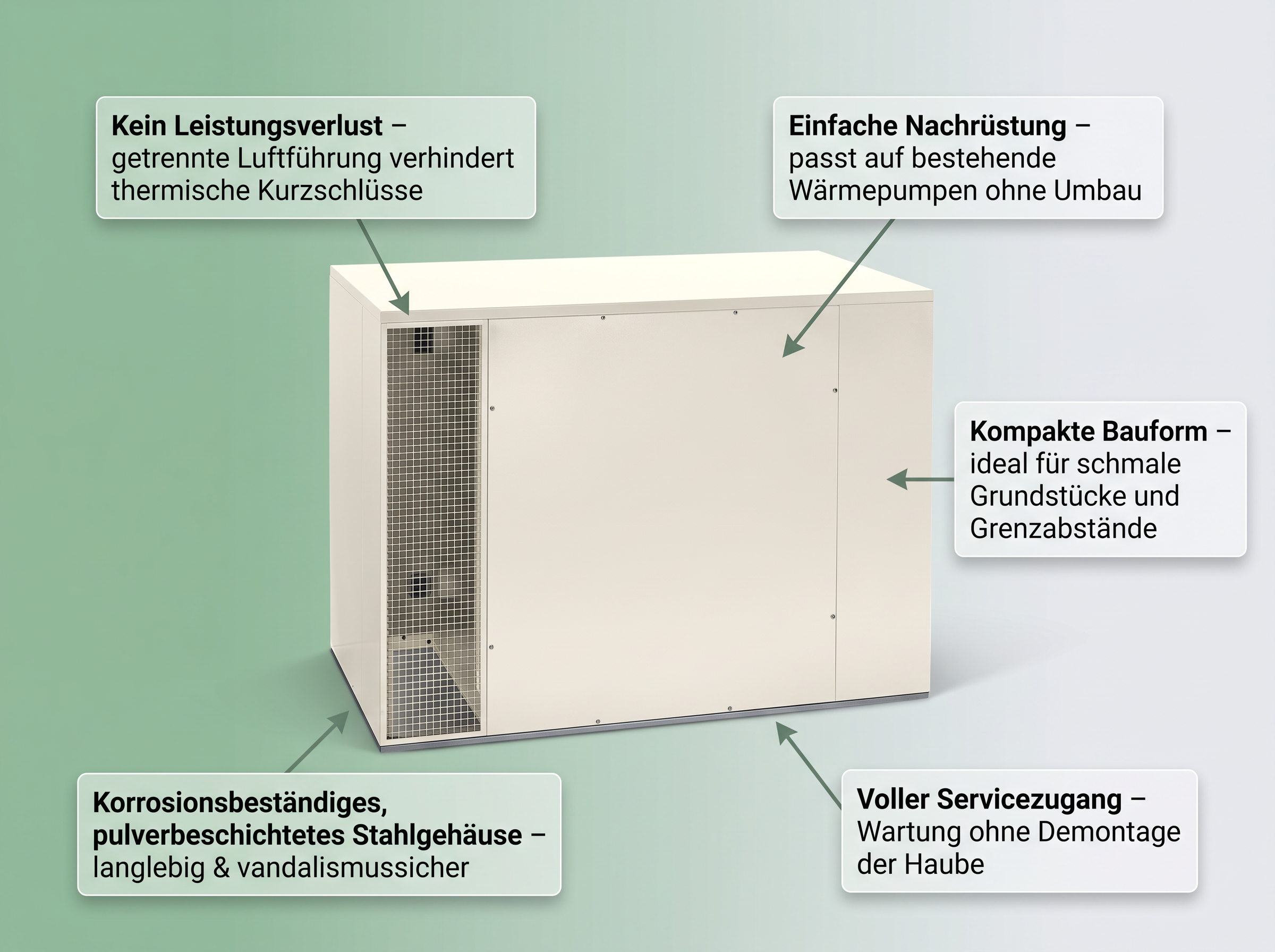 Schallschutzbox im Einsatz
